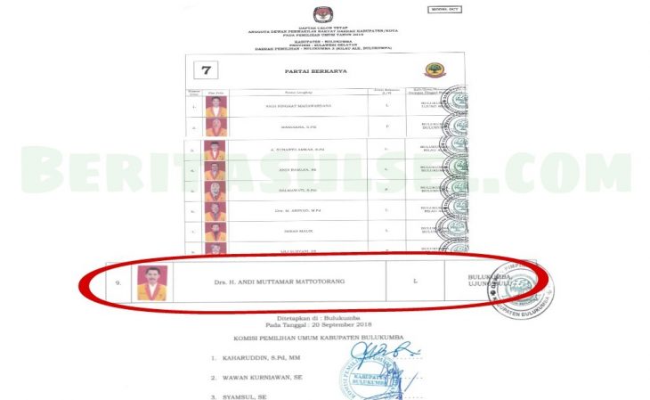 DCT Partai Berkarya Dapil III Bulukumba (Bulukumpa-Rilau Ale)