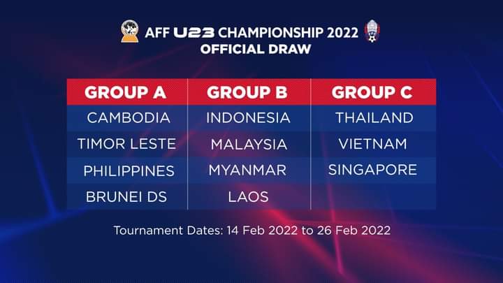 Grup Piala AFF U-23 2022 Rampung, Indonesia Grub B Satu Grub dengan Malaysia