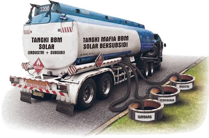 Mobil Tangki Diduga Milik Mafia BBM Terbalik di Sidrap Usai Jual 17.000 Liter Solar di Malili (Ilustrasi mobil tangki milik mafia BBM, foto: ilustrasi)