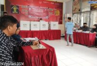 Pesta Demokrasi 2024 di Rutan Klas II B Bantaeng, TPS Khusus 